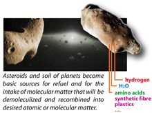 Keshe plasma reactors provide systems to decompose molecules and to rebuild them into desired molecules again