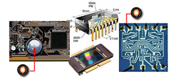 Keshe plasma reactors to be used in all kind of electronic components which then are powered for years